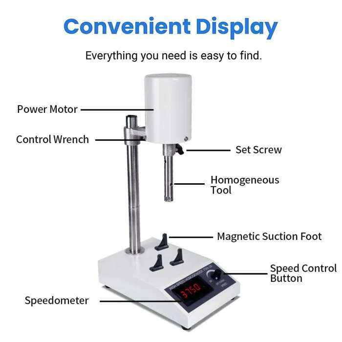 High Speed Homogenizer Micronizer in Mumbai